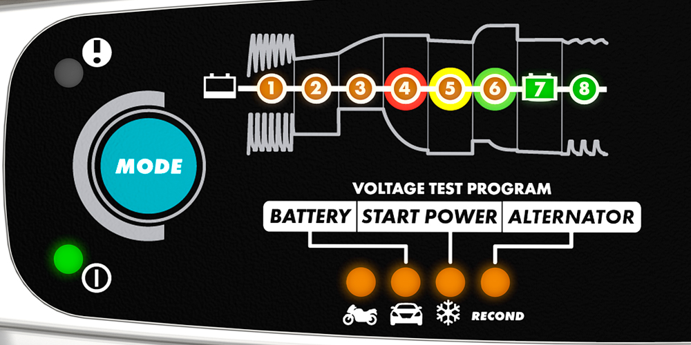 Chargeur batterie CTEK MXS 5.0 Test & charge 5A/12V disponible sur  Norauto.fr 