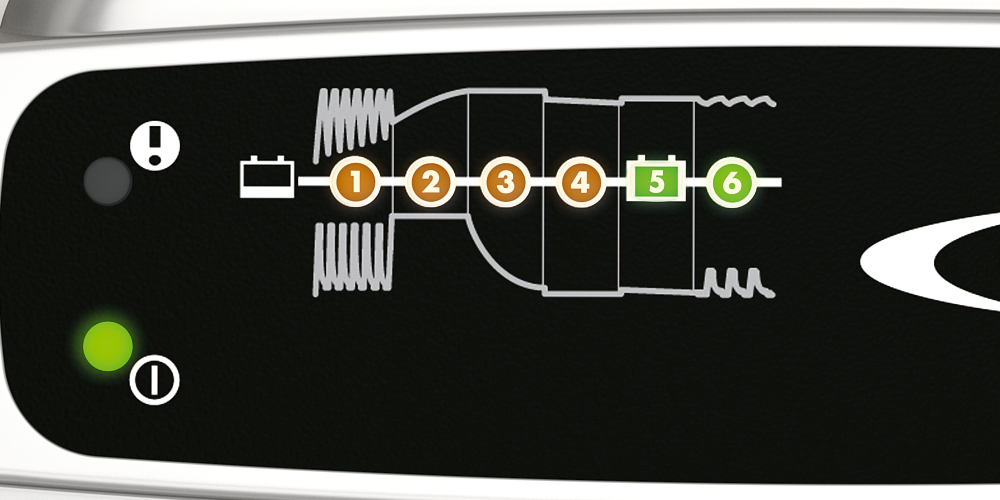 CPC Batterieladegerät 0,8-3,8A Auto KFZ Ladegerät 6/12V (5