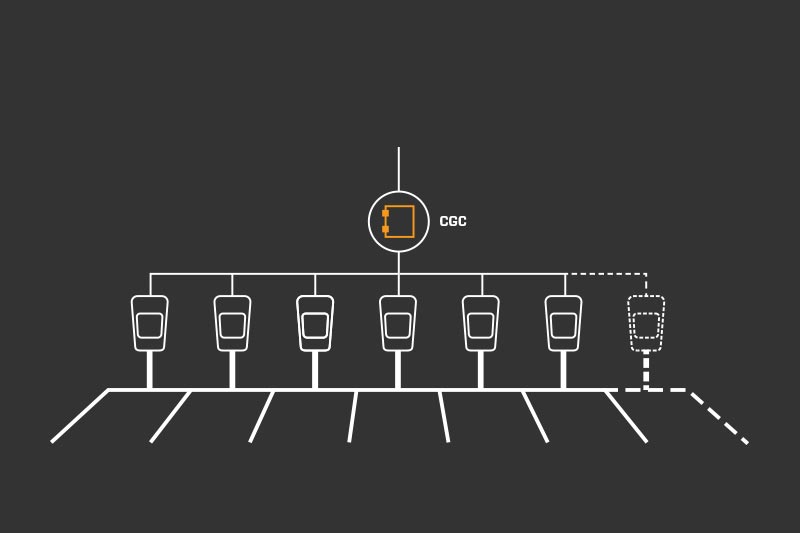 Hospitality Locations EV Charging from CTEK – ctek.com