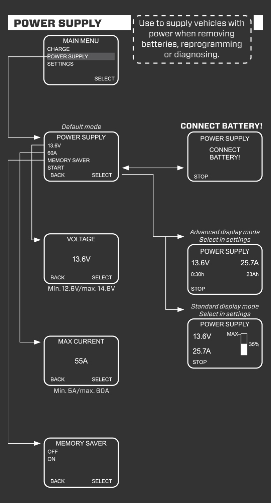 PRO60-TS-POWERSUPPLY.jpg
